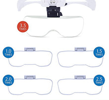 Load image into Gallery viewer, YOCTOSUN Head Mount Magnifier with 2 Led Professional Jeweler&#39;s Loupe Light Bracket and Headband are Interchangeable
